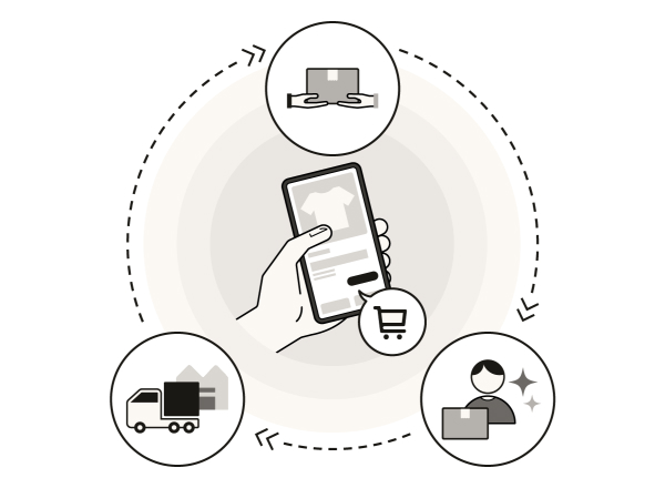 グッズコマース事業